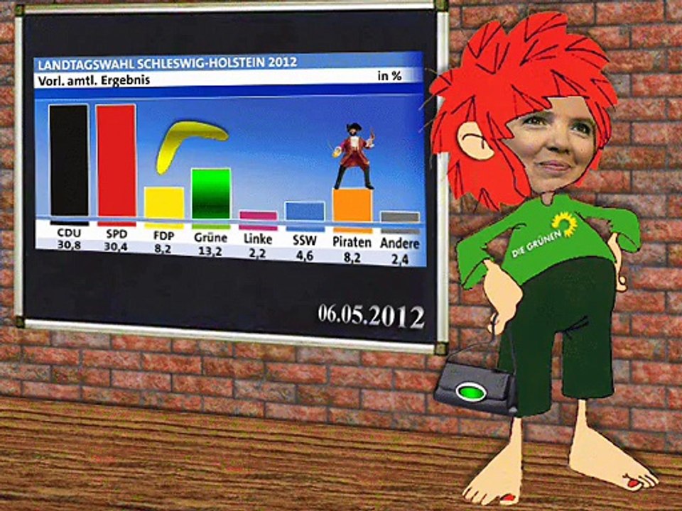 MIDDLE OF THE ROAD ...... Yellow Boomerang ... reloaded