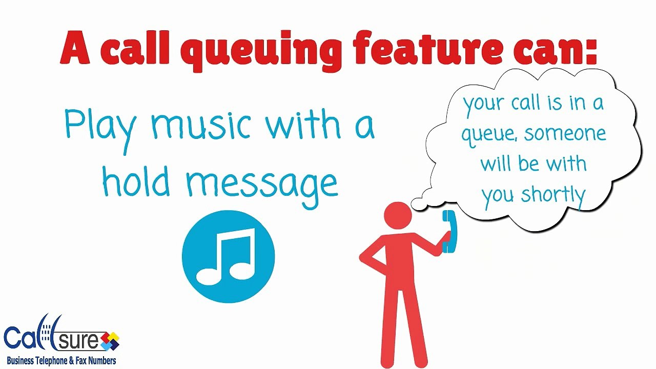 UK phone numbers package features Call queues