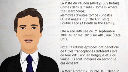 Liste des épisodes de Castle
