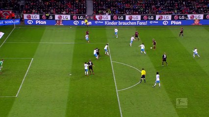 Late Equaliser - Chicharito Forces Riether Own Goal