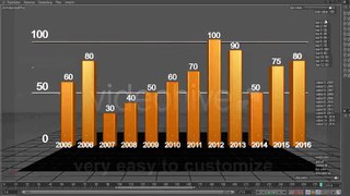 Bar Graph 3D