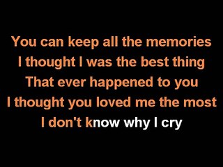 Gwen Stefani used to love you Karaoke lyrics