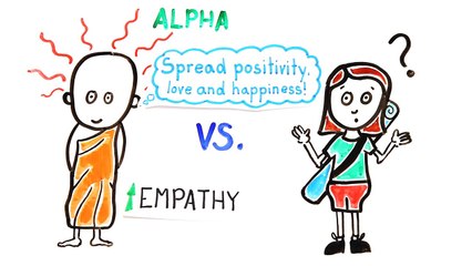 The Scientific Power of Meditation