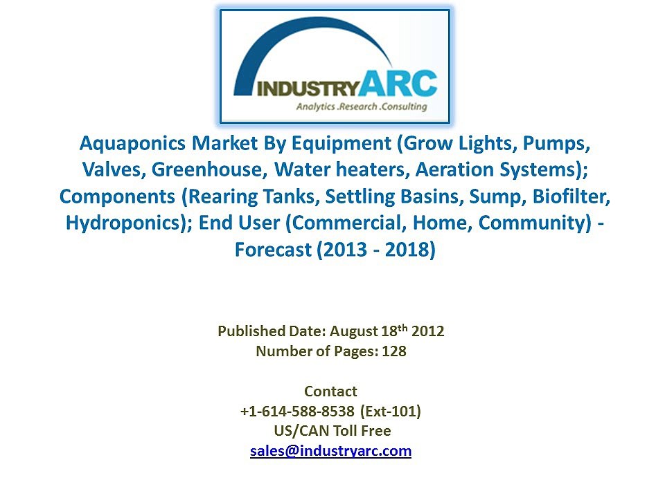 Aquaponics market is sustainable form of agriculture since long.