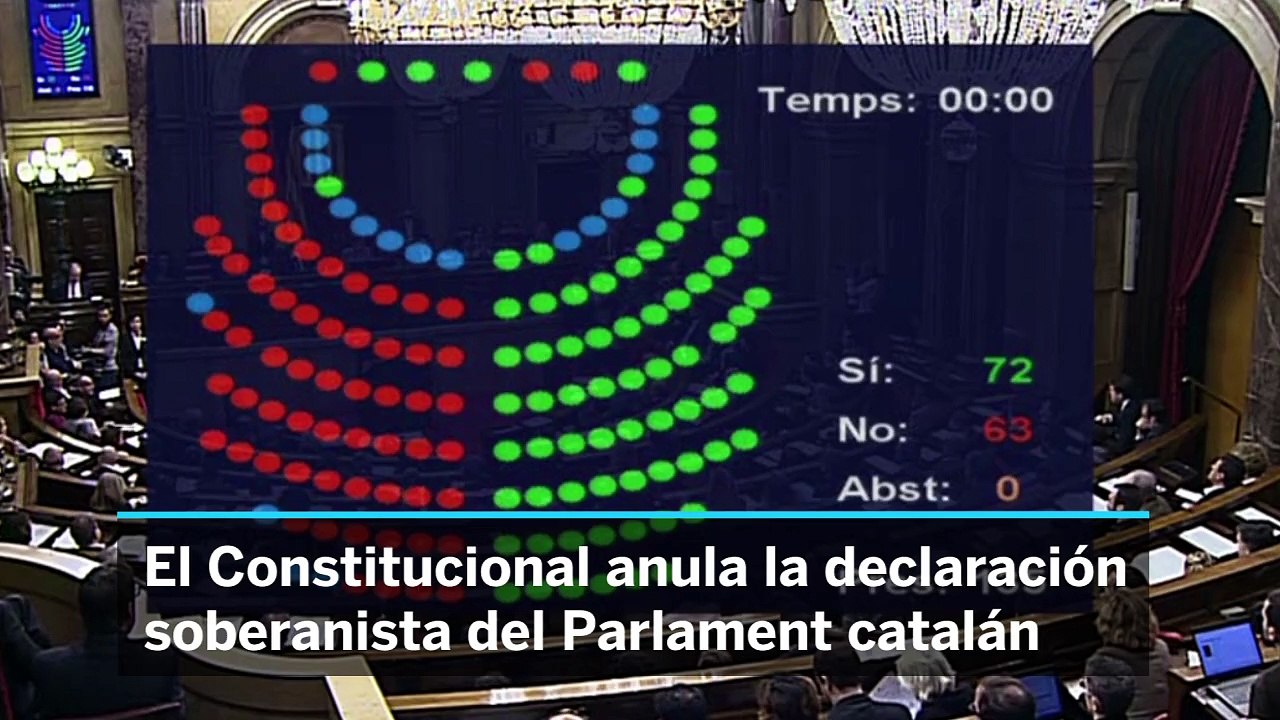 Anulación declaración separatista