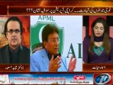 Live with Dr.Shahid Masood, 2-December-2015