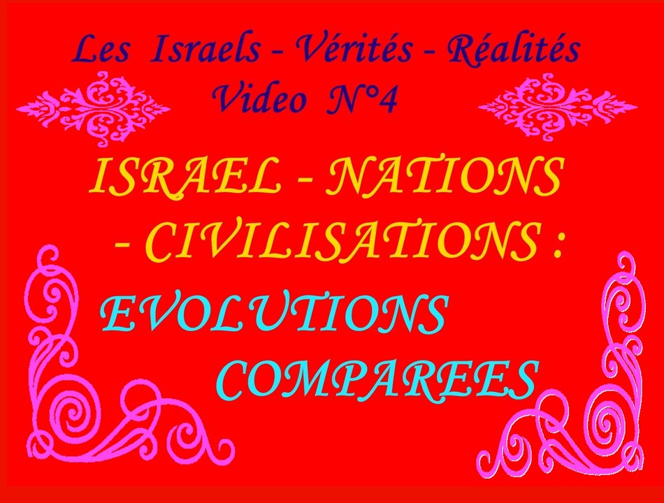Les nations et Israel , évolutions historiques