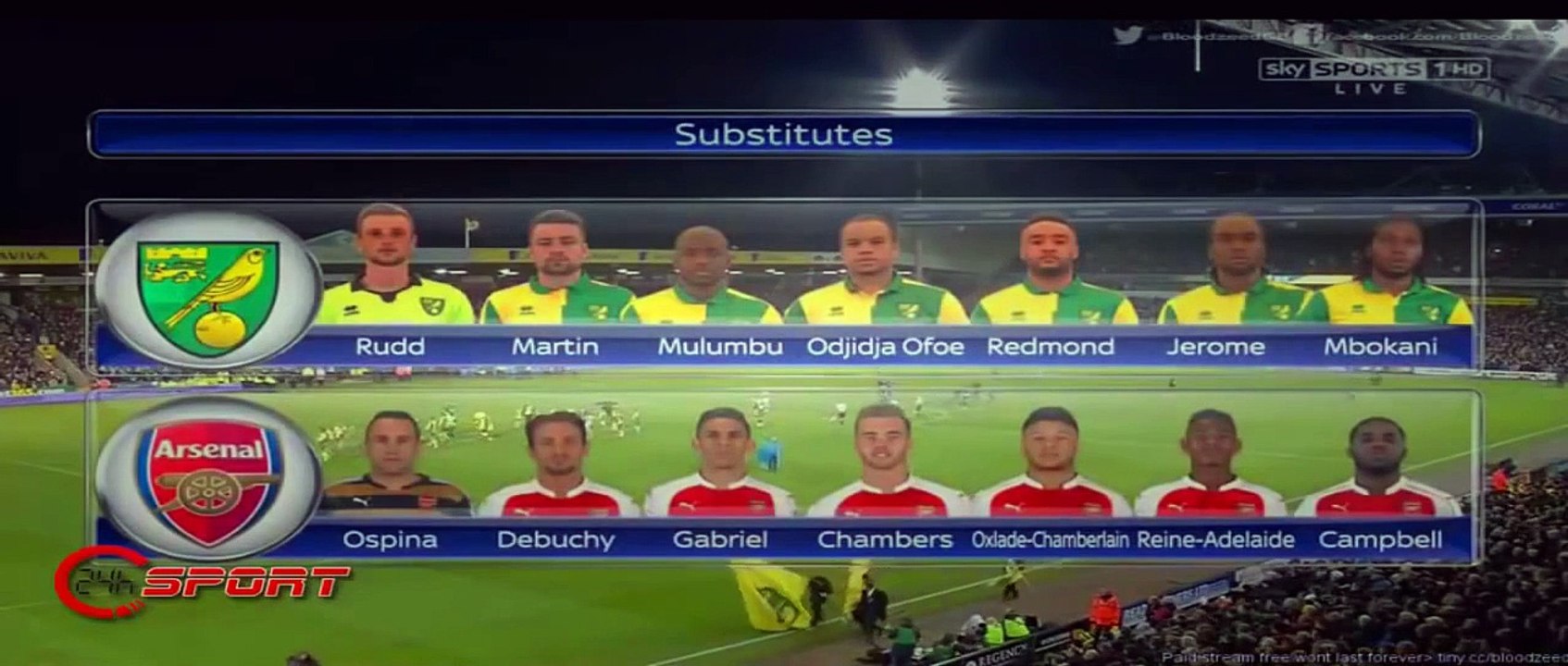 Norwich City vs Arsenal 1 1 All Goals & Highlights 29 11 2015