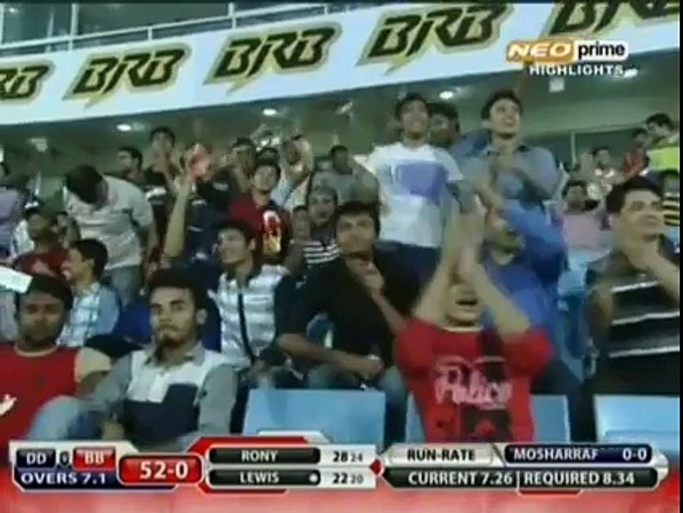 Evin Lewis 101 Runs in 65 Balls in BPL 2015