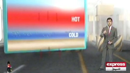 How to bring Fog in Winter