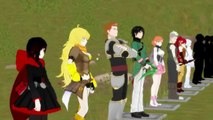 RWBY Abridged - That One Training Song Everyone Parodies