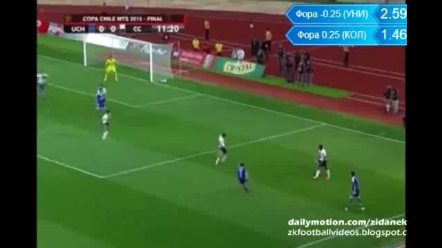 Chile big chance - Universidad de Chile v. Colo Colo - Copa Chile Final 02.12.2015 HD