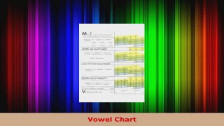 Download  Vowel Chart PDF Online