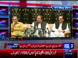 What Nawaz Sharif used to say in PPP's era of Government About IMF Loans