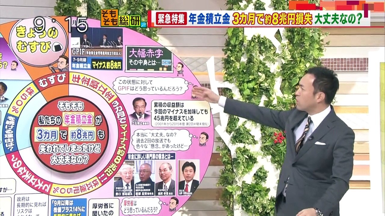 そもそも年金積立金が8兆円も失われたけど大丈夫？