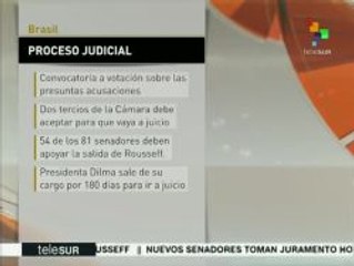 Si Dilma es llevada a juicio político deberá dejar el cargo 180 días
