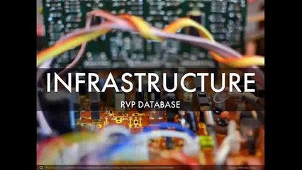 ORCID at HKBU presented by Chris Chan