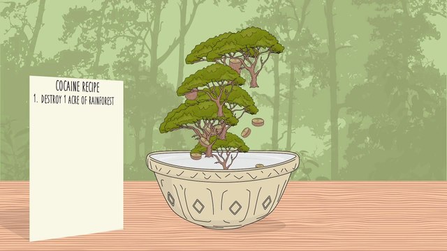 Prendre de la coke c'est aussi mauvais pour l'environnement