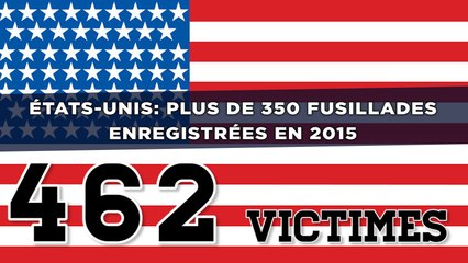 Download Video: États-Unis: Plus de 350 fusillades enregistrées en 2015