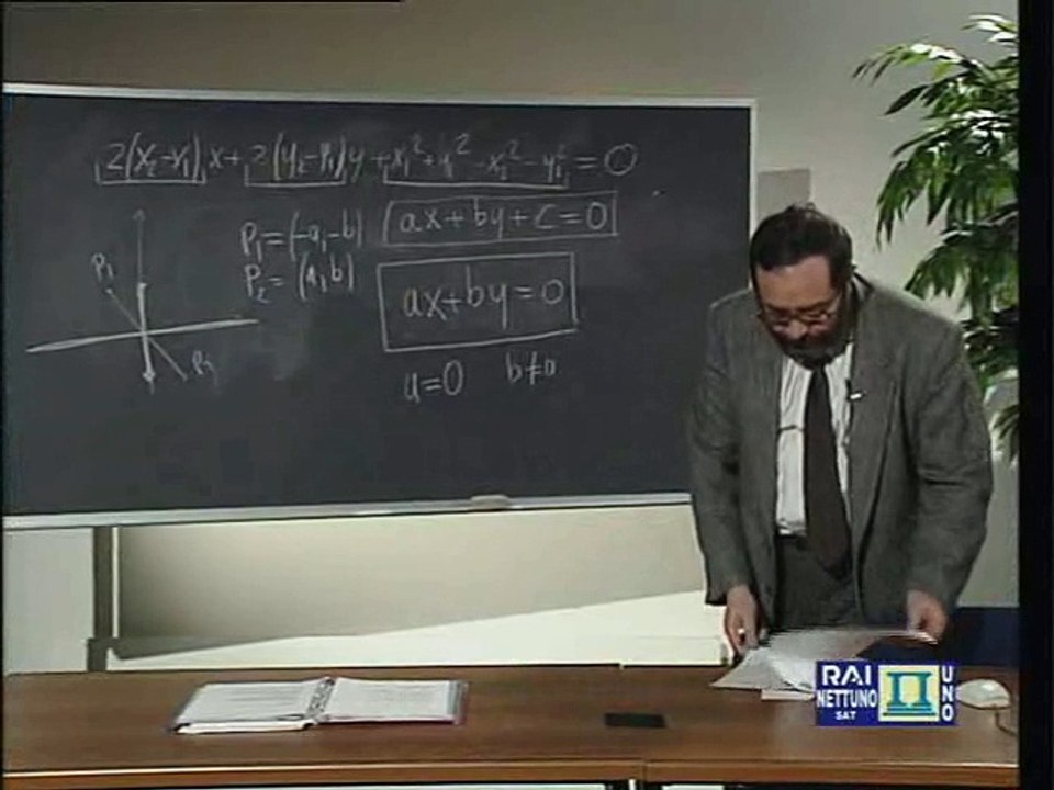 Corso propedeutico di Matematica - Lez 05 - La retta nel piano ca