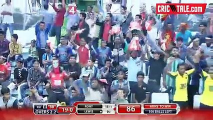 Wahab Riaz Attacking Over in BPL 2015 And Takes 1 Wicket in it