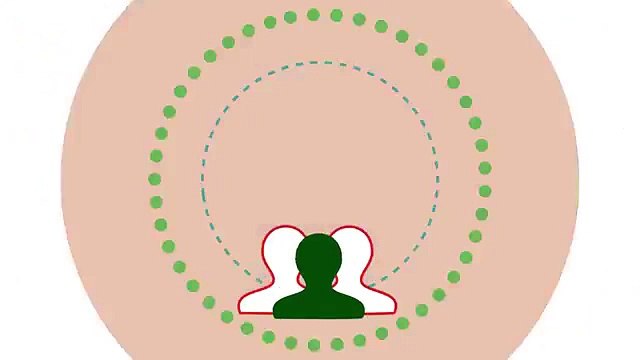 MMM — Global Mutual Aid Society!