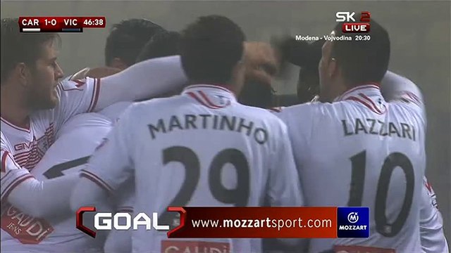 All Goals Italy Coppa Italia Round 4 - 03.12.2015, Carpi FC 2-1 Vicenza Calcio