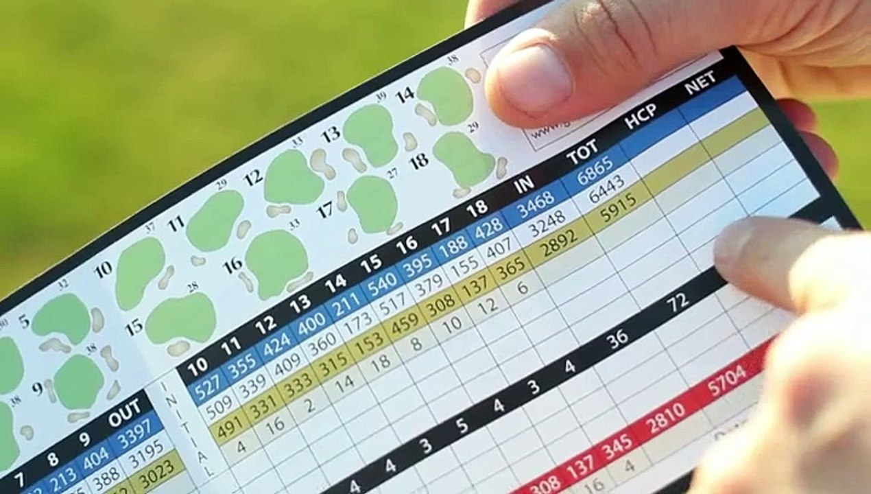 How Do I Determine My Golf Handicap?
