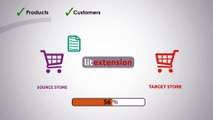 Migrate Your Store to Any Shopping Cart with LitExtension Cart Migration Tool