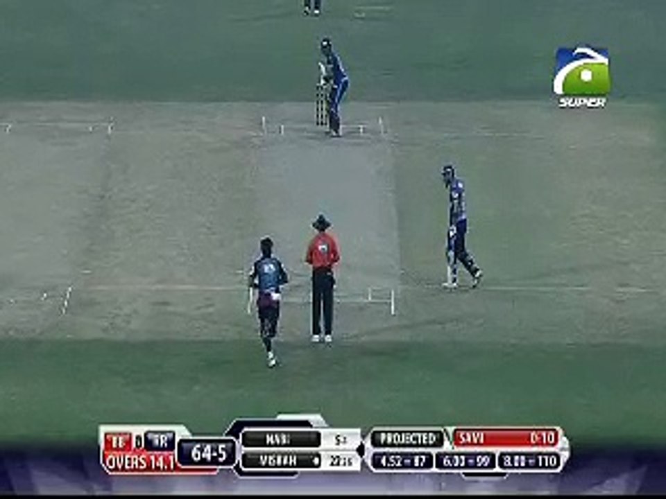 Muhammad Sami wickets in BPL