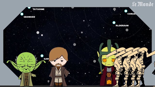 En dix minutes, Star Wars tu comprendras