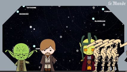 En dix minutes, Star Wars tu comprendras