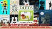 Read  Diets Vegan Secrets to Healthy Dieting and Fat Loss Low Cholesterol Heart Healthy Weight PDF Online