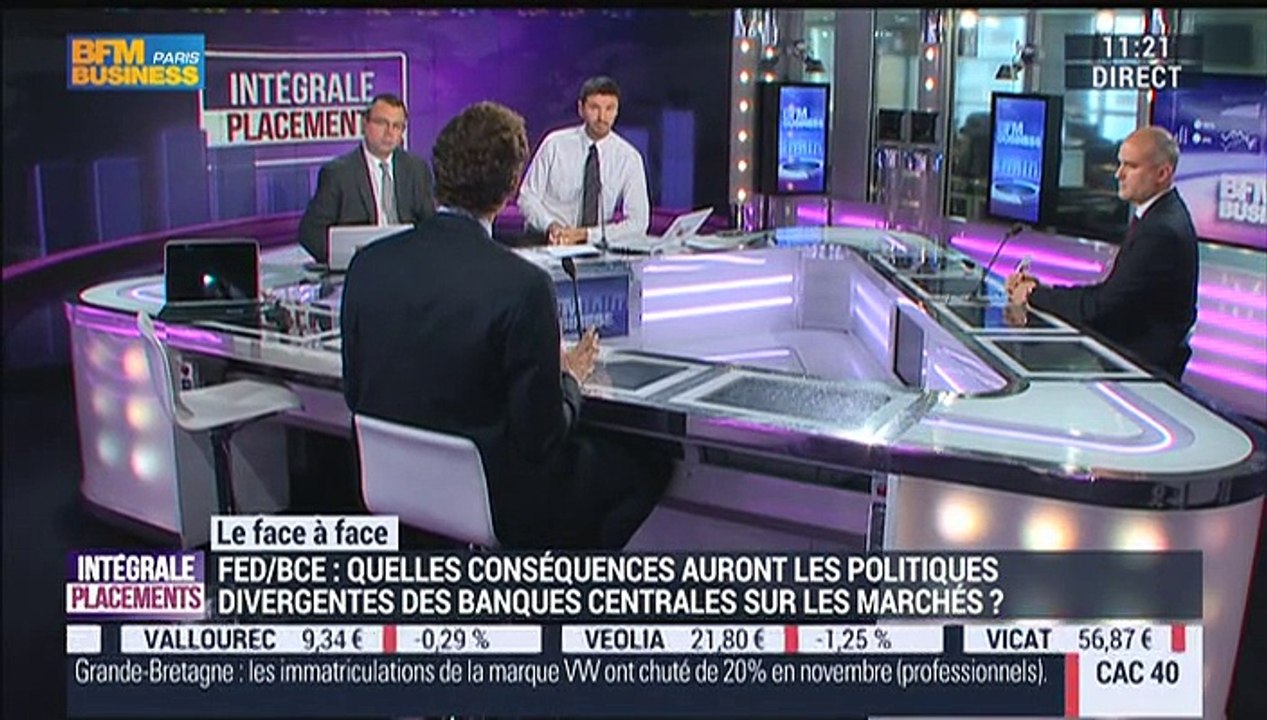 Ronan Blanc VS Mathieu L'Hoir (2/2): La FED a-t-elle d'ores et déjà acté une future hausse des taux dès ce mois de décembre ? - 04/12