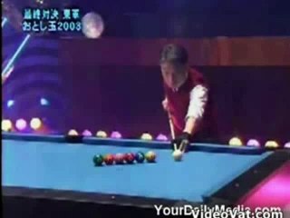 Amazing Things About Everything The First