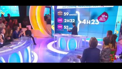 M6 est-elle en train de devenir une chaîne de cuisine ? - TPMP - 26/11/2015