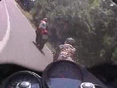 Yamaha R1 vs Ducati 998 ect