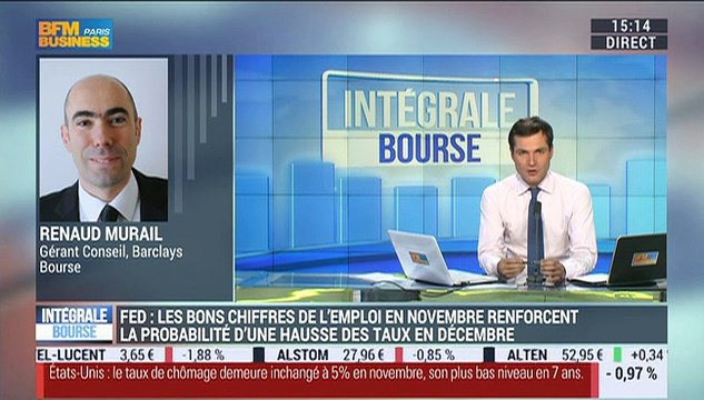 Les tendances sur les marchés : Etats-Unis : les bons chiffres de l'emploi en novembre renforcent la probabilité d'une hausse des taux à la fin de l'année - 04/12
