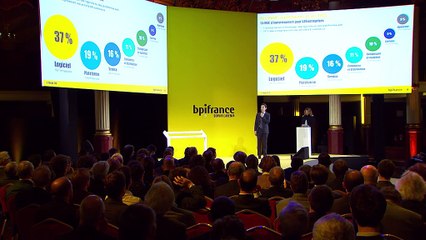 03 - FOCUS STRATÉGIE ET IMPACT DU CAPITAL INNOVATION - Capital Invest 2015