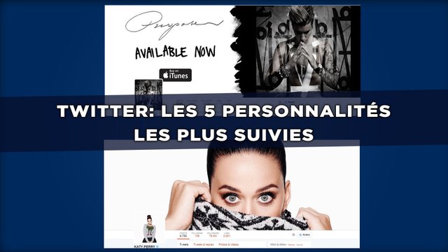 Twitter: Les 5 personnalités les plus suivies