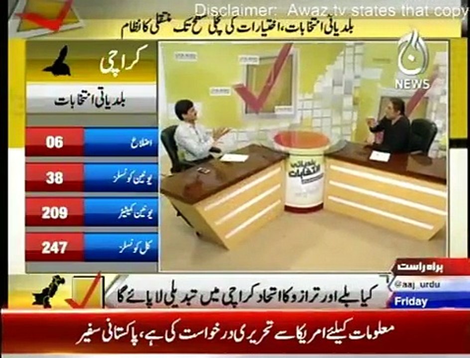 Aaj Rana Mubashir Kay Sath  » Aaj News  »	4th December 2015 » Pakistani Talk Show