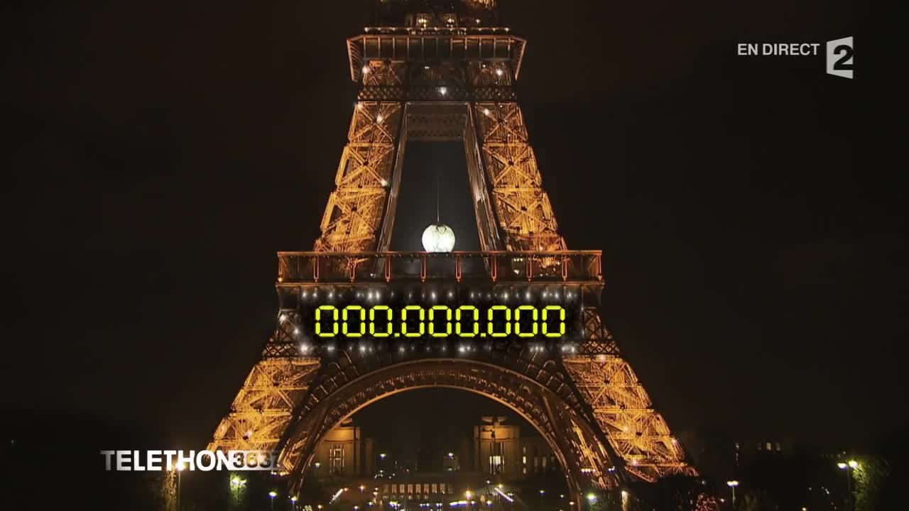 Mise à zéro du compteur du Téléthon 2015