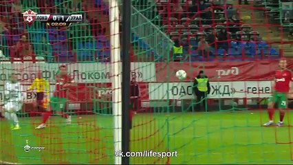 Lokomotiva Moscow vs Ural 2-2 All Goals and Full Highlights 04.12.2015 HD