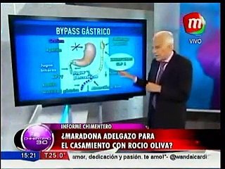 ¿Maradona bajó de peso para casarse con Oliva?