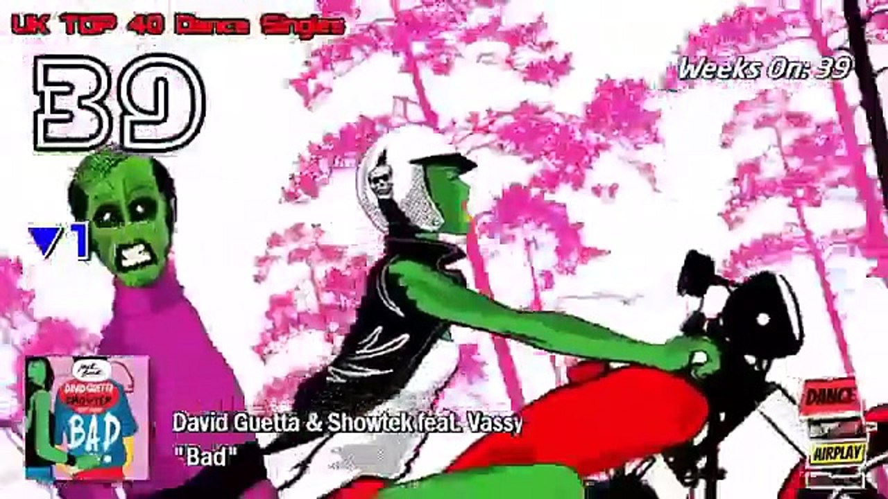 as Músicas Eletronicas Mais Tocadas em 2015 # A Musica Eletronica Mais Tocadas de 2014/201