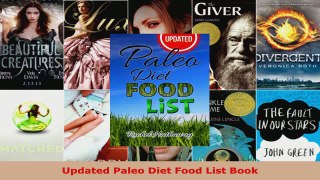 Read  Updated Paleo Diet Food List Book PDF Free