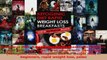 Read  Ketogenic Diet Rapid Weight Loss Breakfasts Lose Up To 30 Lbs In 30 Days  Free eBook PDF Free