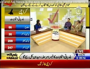 Spot Light - 4th December 2015