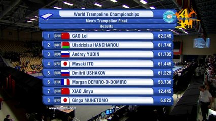 Envol au mondial 2015 de trampoline & tumbling à Odense