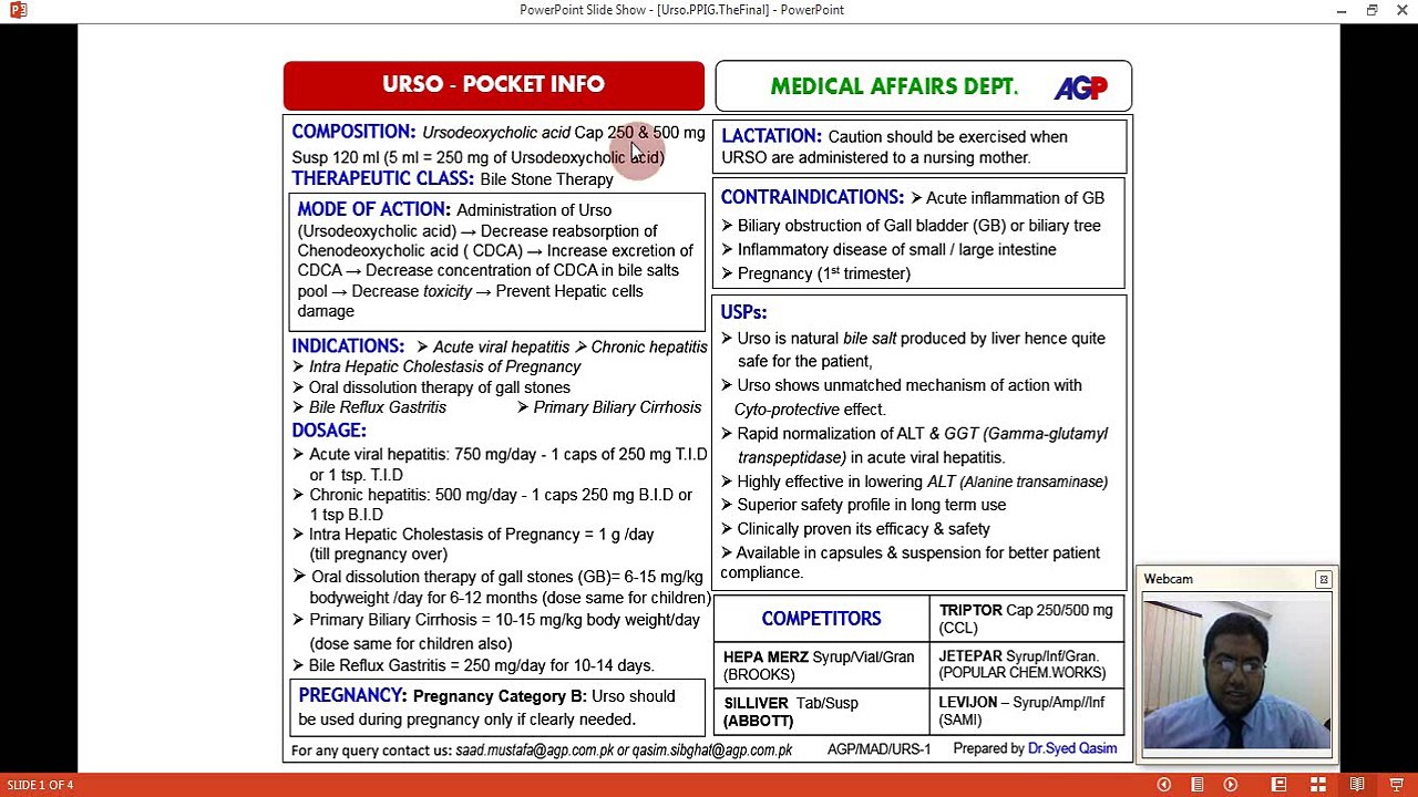 Urso Pocket Info Training by Dr. Syed Qasim